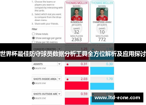 世界杯最佳防守球员数据分析工具全方位解析及应用探讨