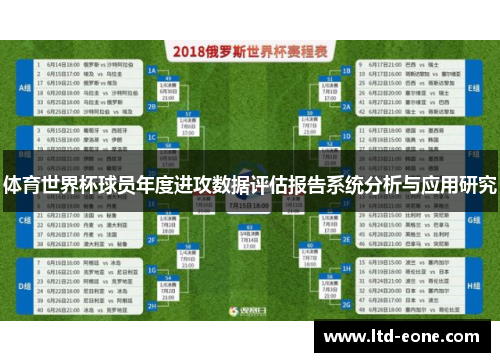体育世界杯球员年度进攻数据评估报告系统分析与应用研究