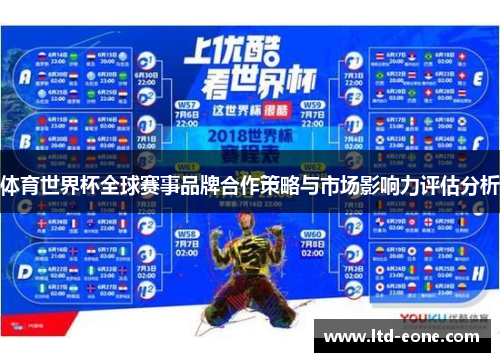 体育世界杯全球赛事品牌合作策略与市场影响力评估分析