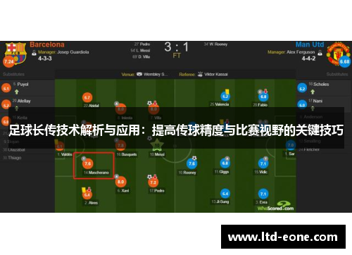 足球长传技术解析与应用：提高传球精度与比赛视野的关键技巧