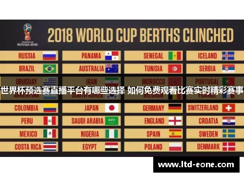 世界杯预选赛直播平台有哪些选择 如何免费观看比赛实时精彩赛事