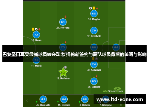 巴黎圣日耳曼最新球员转会动态 揭秘新签约与离队球员背后的策略与影响