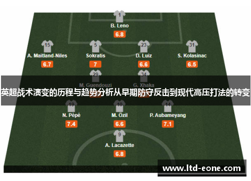 英超战术演变的历程与趋势分析从早期防守反击到现代高压打法的转变