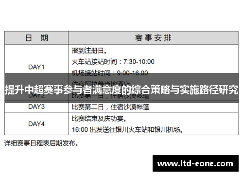 提升中超赛事参与者满意度的综合策略与实施路径研究