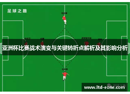 亚洲杯比赛战术演变与关键转折点解析及其影响分析