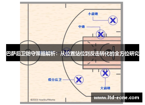 巴萨后卫防守策略解析：从位置站位到反击转化的全方位研究