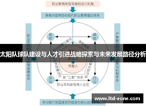 太阳队球队建设与人才引进战略探索与未来发展路径分析