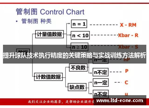 提升球队技术执行精度的关键策略与实战训练方法解析