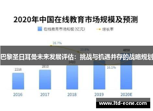 巴黎圣日耳曼未来发展评估：挑战与机遇并存的战略规划