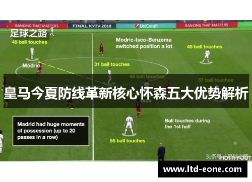 皇马今夏防线革新核心怀森五大优势解析