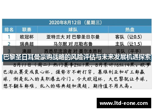 巴黎圣日耳曼豪购战略的风险评估与未来发展机遇探索