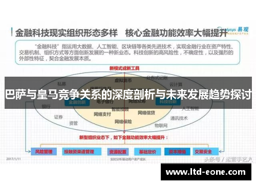 巴萨与皇马竞争关系的深度剖析与未来发展趋势探讨