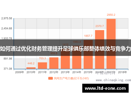 如何通过优化财务管理提升足球俱乐部整体绩效与竞争力