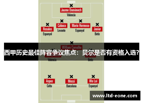 西甲历史最佳阵容争议焦点：贝尔是否有资格入选？