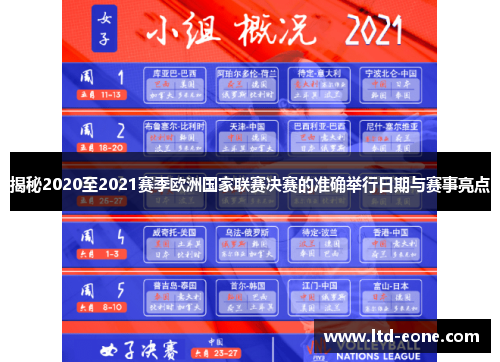 揭秘2020至2021赛季欧洲国家联赛决赛的准确举行日期与赛事亮点