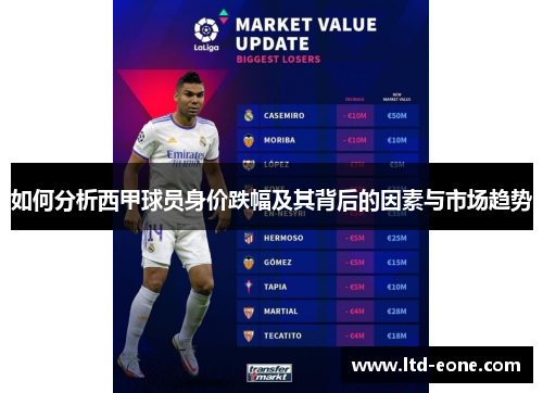 如何分析西甲球员身价跌幅及其背后的因素与市场趋势