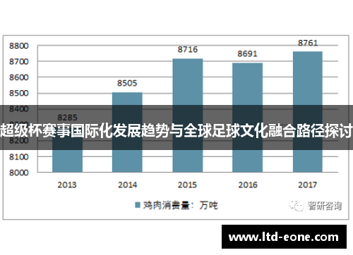 超级杯赛事国际化发展趋势与全球足球文化融合路径探讨