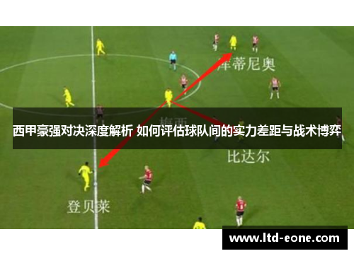 西甲豪强对决深度解析 如何评估球队间的实力差距与战术博弈