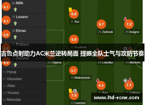 吉鲁点射助力AC米兰逆转局面 提振全队士气与攻防节奏