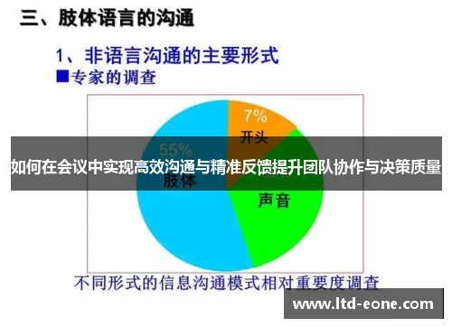 如何在会议中实现高效沟通与精准反馈提升团队协作与决策质量