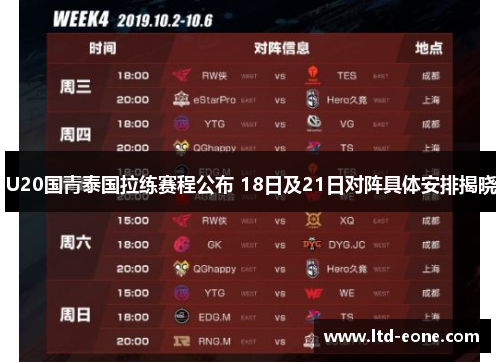 U20国青泰国拉练赛程公布 18日及21日对阵具体安排揭晓