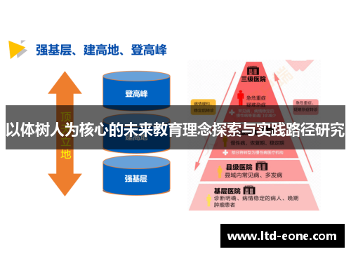 以体树人为核心的未来教育理念探索与实践路径研究