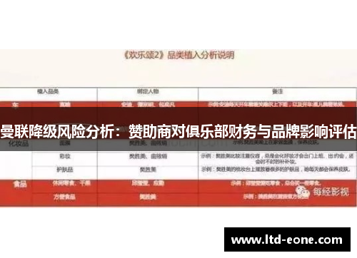 曼联降级风险分析：赞助商对俱乐部财务与品牌影响评估