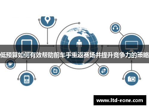 低预算如何有效帮助前车手重返赛场并提升竞争力的策略