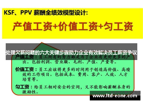 处理欠薪问题的六大关键步骤助力企业有效解决员工薪资争议