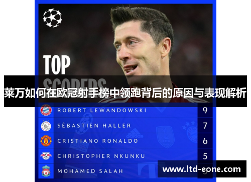 莱万如何在欧冠射手榜中领跑背后的原因与表现解析