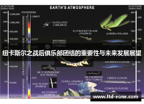 纽卡斯尔之战后俱乐部团结的重要性与未来发展展望