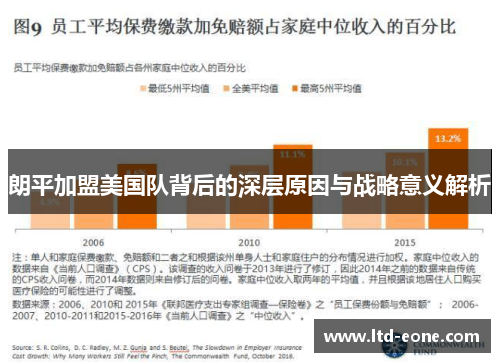 朗平加盟美国队背后的深层原因与战略意义解析
