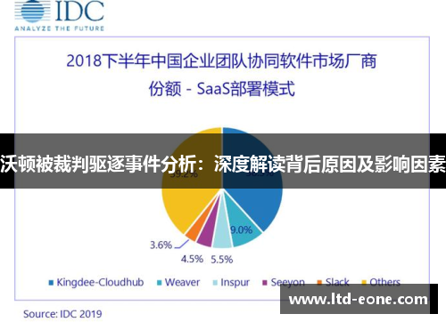 沃顿被裁判驱逐事件分析：深度解读背后原因及影响因素