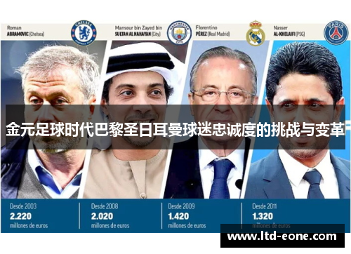 金元足球时代巴黎圣日耳曼球迷忠诚度的挑战与变革