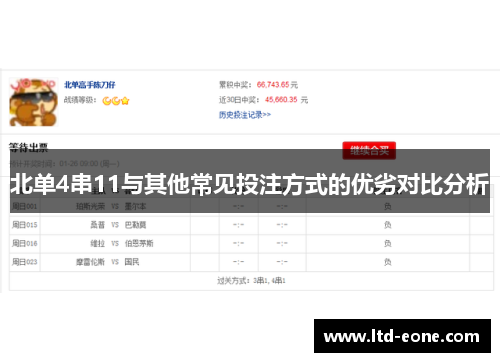 北单4串11与其他常见投注方式的优劣对比分析