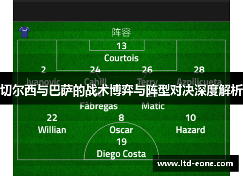 切尔西与巴萨的战术博弈与阵型对决深度解析