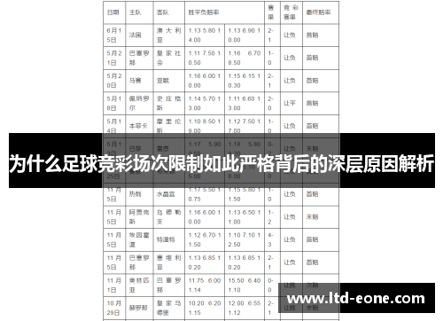 为什么足球竞彩场次限制如此严格背后的深层原因解析
