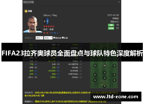 FIFA23拉齐奥球员全面盘点与球队特色深度解析