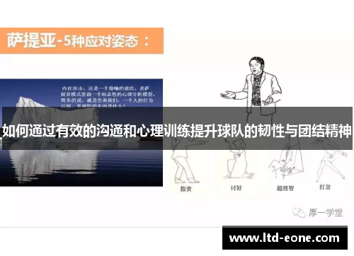 如何通过有效的沟通和心理训练提升球队的韧性与团结精神