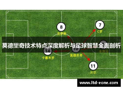 莫德里奇技术特点深度解析与足球智慧全面剖析