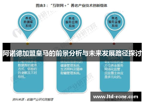 阿诺德加盟皇马的前景分析与未来发展路径探讨