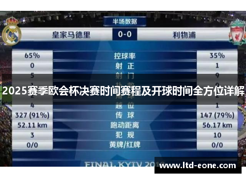 2025赛季欧会杯决赛时间赛程及开球时间全方位详解