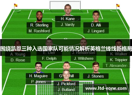 围绕凯恩三种入选国家队可能情况解析英格兰锋线新格局