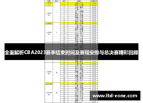 全面解析CBA2023赛季结束时间及赛程安排与总决赛精彩回顾