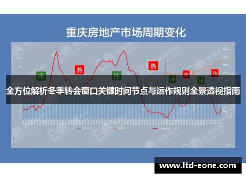 全方位解析冬季转会窗口关键时间节点与运作规则全景透视指南