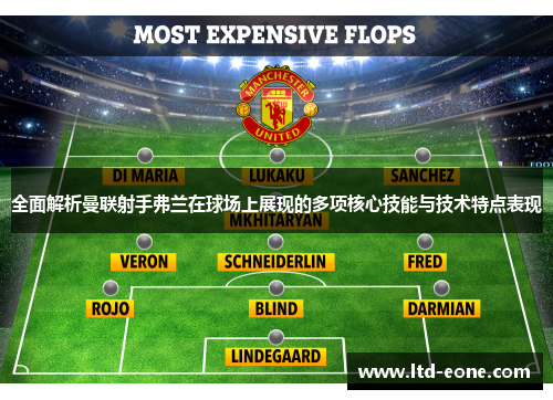 全面解析曼联射手弗兰在球场上展现的多项核心技能与技术特点表现