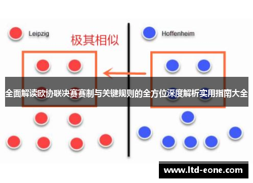 全面解读欧协联决赛赛制与关键规则的全方位深度解析实用指南大全