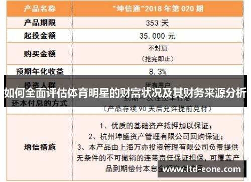 如何全面评估体育明星的财富状况及其财务来源分析