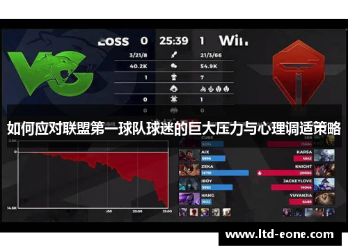 如何应对联盟第一球队球迷的巨大压力与心理调适策略