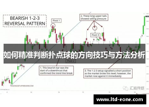 如何精准判断扑点球的方向技巧与方法分析